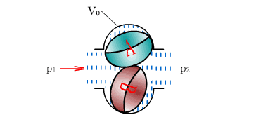 Dynamic Diagrams of Various Instrument Working Principles - Image 17